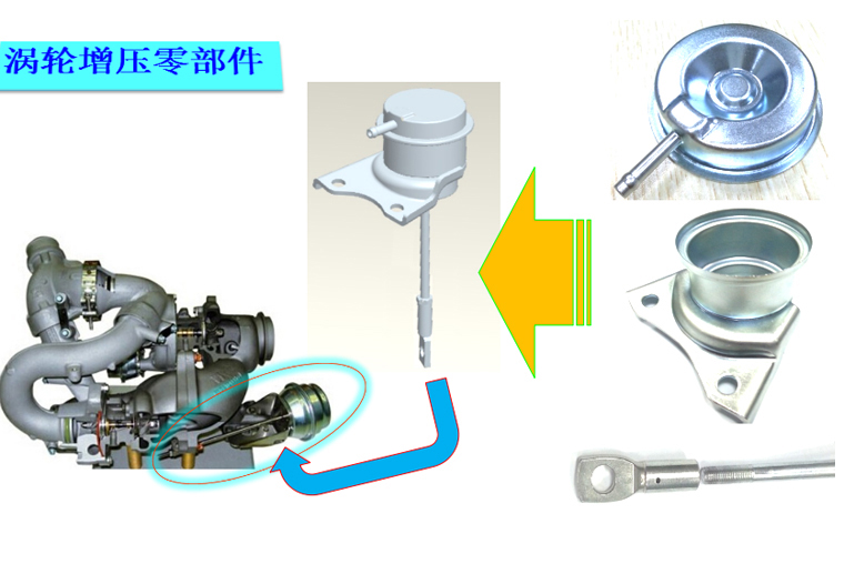緊固件，沖壓件組合配件